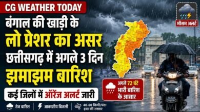 CG Weather Update: छत्तीसगढ़ में मानसून ने पकड़ी रफ्तार, लो प्रेशर सिस्टम से अगले 3 दिन भारी बारिश के संकेत, कई जिलों में चेतावनी