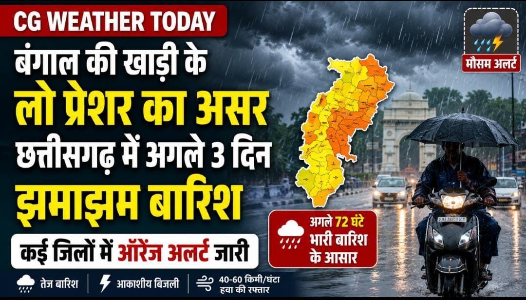 CG Weather Update: छत्तीसगढ़ में मानसून ने पकड़ी रफ्तार, लो प्रेशर सिस्टम से अगले 3 दिन भारी बारिश के संकेत, कई जिलों में चेतावनी CG Weather Update: छत्तीसगढ़ में मानसून ने पकड़ी रफ्तार, लो प्रेशर सिस्टम से अगले 3 दिन भारी बारिश के संकेत, कई जिलों में चेतावनी