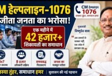 सुशासन का नया मॉडल: CM हेल्पलाइन-1076 बनी जनता की आवाज, 24×7 सेवा से 42 हजार शिकायतों का हुआ समाधान