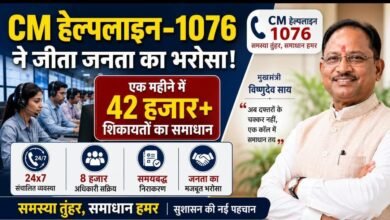 सुशासन का नया मॉडल: CM हेल्पलाइन-1076 बनी जनता की आवाज, 24×7 सेवा से 42 हजार शिकायतों का हुआ समाधान