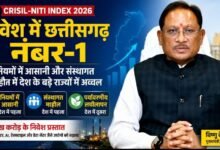CRISIL-NITI Index में छत्तीसगढ़ का डंका: नियमों में आसानी और संस्थागत माहौल में नंबर-1, CM साय बोले—‘सुधारों का दिखा असर’