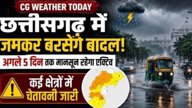 मानसून हुआ सुपर एक्टिव: रायपुर समेत कई जिलों में झमाझम बारिश के आसार, IMD बोला—5 दिन रहें सतर्क