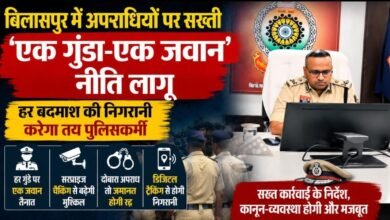 बिलासपुर में बदमाशों की अब खैर नहीं: हर गुंडे की जिम्मेदारी एक जवान को, सरप्राइज चेकिंग से बढ़ेगी मुश्किल