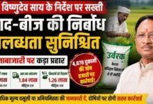 खाद-बीज पर CM विष्णुदेव साय की जीरो टॉलरेंस नीति: 4,878 दुकानों की जांच, सैकड़ों पर कार्रवाई से मचा हड़कंप
