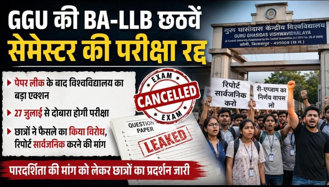 पेपर लीक पर GGU का बड़ा फैसला: BA-LLB 6th सेमेस्टर की परीक्षा निरस्त, 27 जुलाई से दोबारा एग्जाम, छात्रों का विरोध तेज
