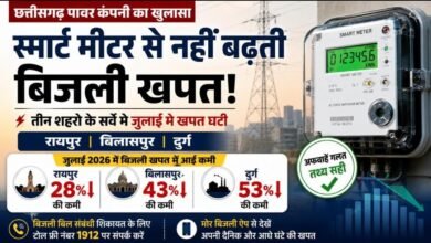 स्मार्ट मीटर से नहीं बढ़ रही बिजली खपत: रायपुर, बिलासपुर और दुर्ग के सर्वे में जुलाई में 28% से 53% तक खपत घटी