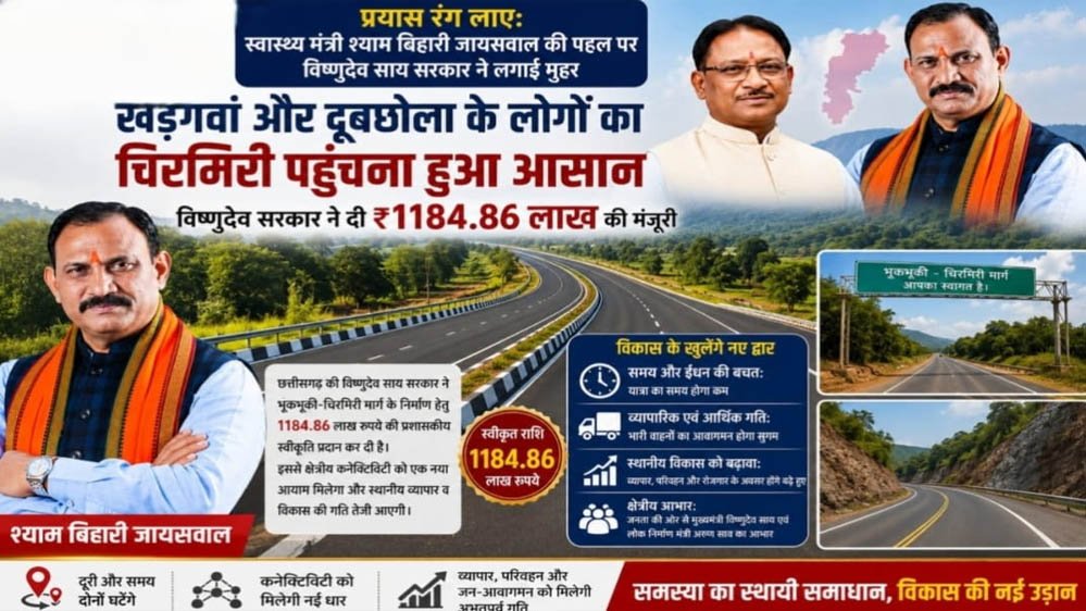 खड़गवां-चिरमिरी की राह होगी आसान, डबल लेन सड़क के लिए ₹11.84 करोड़ मंजूर खड़गवां-चिरमिरी की राह होगी आसान, डबल लेन सड़क के लिए ₹11.84 करोड़ मंजूर