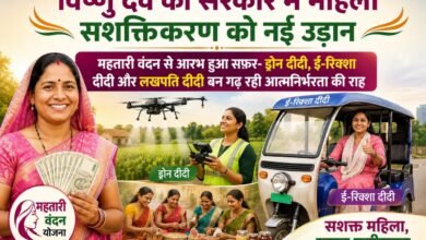 विशेष लेख : विष्णु देव की सरकार में महिला सशक्तिकरण को नई उड़ान- महतारी वंदन से आरंभ हुआ सफर- ड्रोन दीदी, ई-रिक्शा दीदी और लखपति दीदी बन गढ़ रही आत्मनिर्भरता की राह