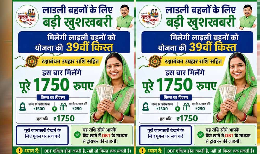 लाड़ली बहनों को रक्षाबंधन का तोहफा! ₹1,500 के साथ मिलेंगे ₹250 अतिरिक्त, ऐसे चेक करें लिस्ट में नाम लाड़ली बहनों को रक्षाबंधन का तोहफा! ₹1,500 के साथ मिलेंगे ₹250 अतिरिक्त, ऐसे चेक करें लिस्ट में नाम