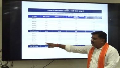 छत्तीसगढ़ में नई सरकार के गठन के बाद बड़ी उपलब्धि, 11 लाख से अधिक प्रधानमंत्री आवास पूर्ण छत्तीसगढ़ में नई सरकार के गठन के बाद बड़ी उपलब्धि, 11 लाख से अधिक प्रधानमंत्री आवास पूर्ण