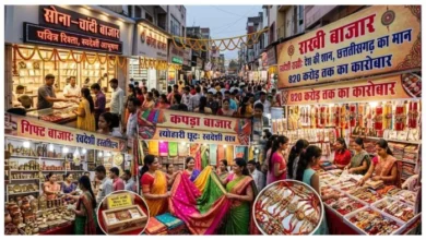 राखी पर छत्तीसगढ़ के बाजार गुलजार : 820 करोड़ का कारोबार, राखी की बिक्री 650 करोड़ पार