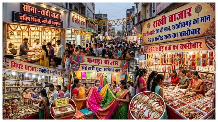 राखी पर छत्तीसगढ़ के बाजार गुलजार : 820 करोड़ का कारोबार, राखी की बिक्री 650 करोड़ पार राखी पर छत्तीसगढ़ के बाजार गुलजार : 820 करोड़ का कारोबार, राखी की बिक्री 650 करोड़ पार