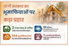 एंटी भूमाफिया पोर्टल से ऑनलाइन शिकायतों की निगरानी, 99 प्रतिशत का हुआ निस्तारण