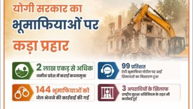 एंटी भूमाफिया पोर्टल से ऑनलाइन शिकायतों की निगरानी, 99 प्रतिशत का हुआ निस्तारण
