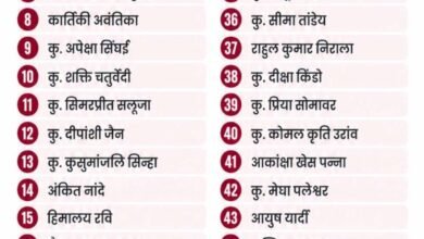 छत्तीसगढ़ में न्यायिक फेरबदल: 56 नए सिविल जजों की पहली पोस्टिंग, 15 अधिकारियों के तबादले