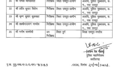 छत्तीसगढ़ पुलिस में तबादलों की बड़ी सूची जारी, 35 अधिकारियों को मिली नई पोस्टिंग छत्तीसगढ़ पुलिस में तबादलों की बड़ी सूची जारी, 35 अधिकारियों को मिली नई पोस्टिंग