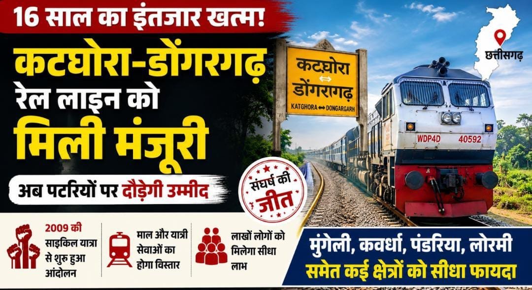 कटघोरा-डोंगरगढ़ रेल लाइन को हरी झंडी: 16 साल के आंदोलन का मिला फल, अब छत्तीसगढ़ के लाखों लोगों को होगा फायदा कटघोरा-डोंगरगढ़ रेल लाइन को हरी झंडी: 16 साल के आंदोलन का मिला फल, अब छत्तीसगढ़ के लाखों लोगों को होगा फायदा