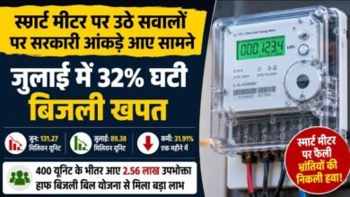 स्मार्ट मीटर पर फैली भ्रांतियों की निकली हवा : आधिकारिक आंकड़ों ने बताई बिजली खपत घटने की असली वजह स्मार्ट मीटर पर फैली भ्रांतियों की निकली हवा : आधिकारिक आंकड़ों ने बताई बिजली खपत घटने की असली वजह