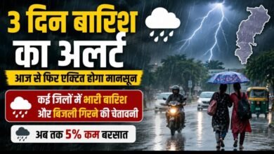 आज से फिर बदलेगा मौसम, 3 दिन झमाझम बारिश के आसार: कई जिलों में भारी बारिश और आकाशीय बिजली का अलर्ट जारी
