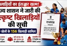 लंबे इंतजार के बाद उत्कृष्ट खिलाड़ियों की सूची जारी : 20 खेलों के 156 नाम राजपत्र में प्रकाशित, नौकरी की उम्मीद बढ़ी