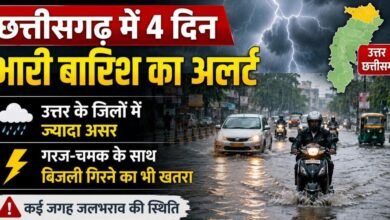 CG Weather Alert: प्रदेश में 4 दिन बारिश का दौर, उत्तर छत्तीसगढ़ में भारी बारिश के आसार CG Weather Alert: प्रदेश में 4 दिन बारिश का दौर, उत्तर छत्तीसगढ़ में भारी बारिश के आसार
