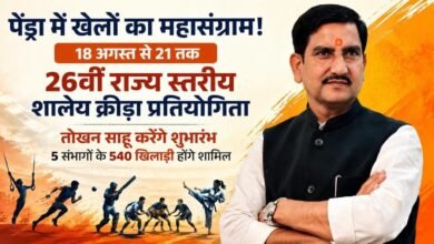 26वीं राज्य स्तरीय शालेय क्रीड़ा प्रतियोगिता का शुभारंभ आज  : केंद्रीय राज्य मंत्री तोखन साहू होंगे मुख्य अतिथि, प्रदेशभर के 540 खिलाड़ी होंगे शामिल