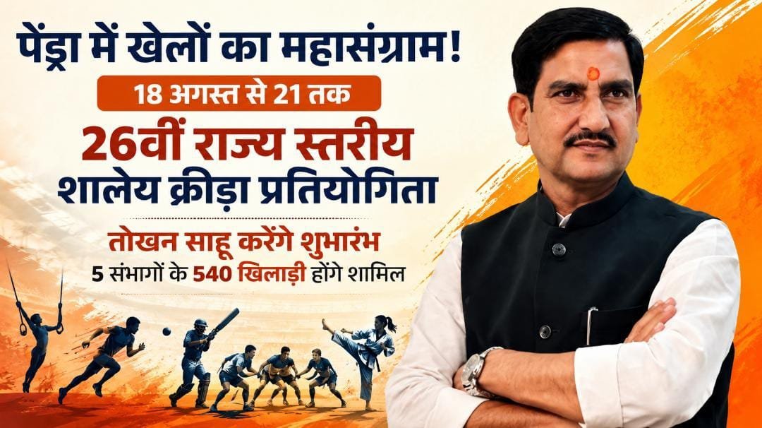 26वीं राज्य स्तरीय शालेय क्रीड़ा प्रतियोगिता का शुभारंभ आज  : केंद्रीय राज्य मंत्री तोखन साहू होंगे मुख्य अतिथि, प्रदेशभर के 540 खिलाड़ी होंगे शामिल