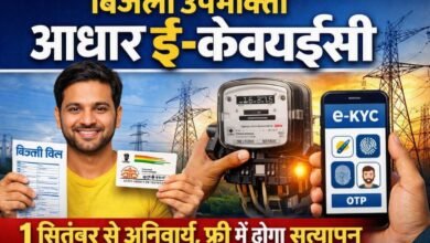 CG में बिजली उपभोक्ताओं के लिए जरूरी खबर : 1 सितंबर से आधार ई-केवाईसी अनिवार्य, तीन तरीकों से होगा सत्यापन