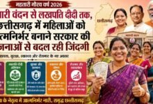 विशेष लेख – विष्णु भैया के नेतृत्व में आत्मनिर्भर नारी, समृद्ध छत्तीसगढ़ : महिला सशक्तिकरण का नया अध्याय