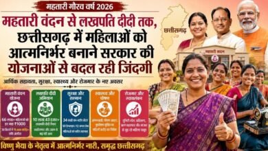 विशेष लेख – विष्णु भैया के नेतृत्व में आत्मनिर्भर नारी, समृद्ध छत्तीसगढ़ : महिला सशक्तिकरण का नया अध्याय विशेष लेख – विष्णु भैया के नेतृत्व में आत्मनिर्भर नारी, समृद्ध छत्तीसगढ़ : महिला सशक्तिकरण का नया अध्याय