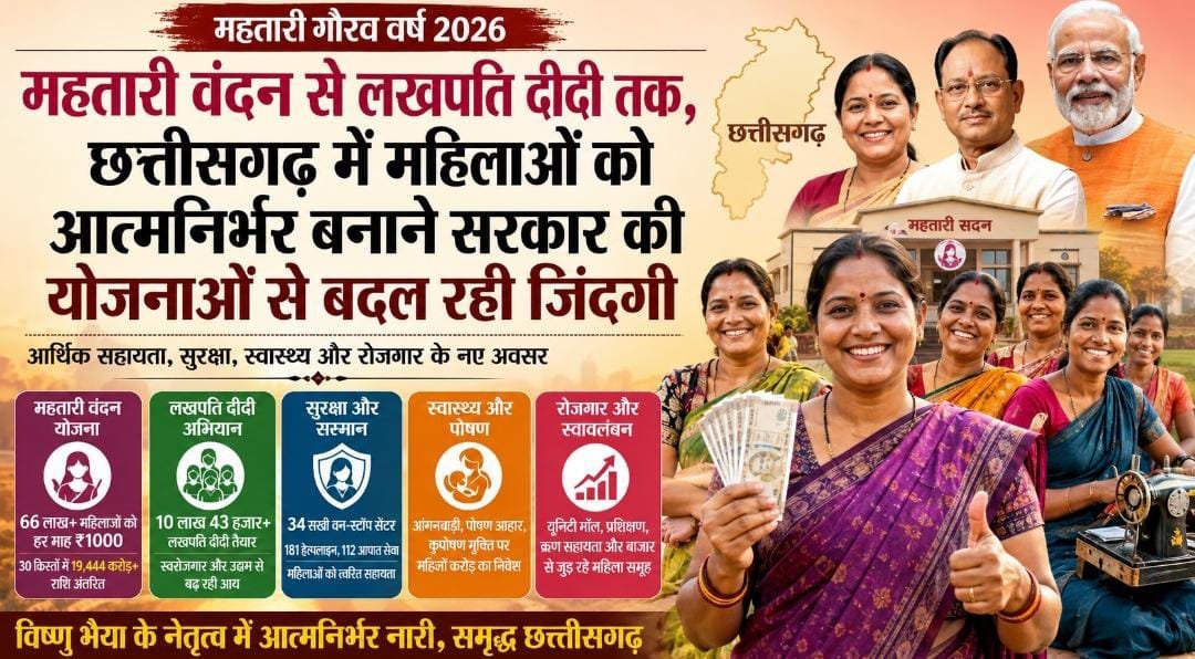 विशेष लेख – विष्णु भैया के नेतृत्व में आत्मनिर्भर नारी, समृद्ध छत्तीसगढ़ : महिला सशक्तिकरण का नया अध्याय विशेष लेख – विष्णु भैया के नेतृत्व में आत्मनिर्भर नारी, समृद्ध छत्तीसगढ़ : महिला सशक्तिकरण का नया अध्याय