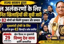 CM साय 29 अगस्त को देंगे खेल सम्मान: 82 खिलाड़ी-प्रशिक्षक होंगे पुरस्कृत, 43 खिलाड़ी ट्रॉफी के लिए चयनित