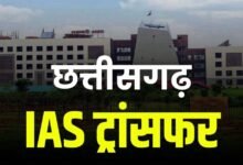 CG IAS TRANSFER : 23 अफसरों की नई पोस्टिंग, सोनमणि बोरा को नगरीय प्रशासन की कमान; रणबीर शर्मा बने गरियाबंद कलेक्टर, देखें आदेश…