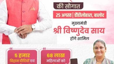 डौण्डीलोहारा में आयोजित समारोह में 67 लाख 28 हजार 918 बहनों के खाते में 631 करोड़ से अधिक की राशि का करेंगे अंतरण