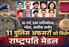 स्वतंत्रता दिवस पर छत्तीसगढ़ पुलिस के 12 अफसर होंगे सम्मानित: IG गर्ग, SSP शशिमोहन समेत अधिकारियों को मिलेगा राष्ट्रपति पदक