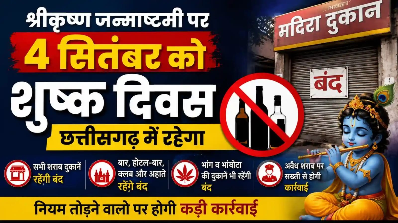कृष्ण जन्माष्टमी पर 4 सितंबर को छत्तीसगढ़ में रहेगा शुष्क दिवस : प्रदेशभर में मदिरा दुकानें, बार, होटल-बार और क्लब रहेंगे बंद