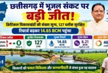भूजल बचाने में छत्तीसगढ़ की बड़ी उपलब्धि: एक भी विकासखंड क्रिटिकल नहीं, 127 सुरक्षित; 2030 तक सभी ब्लॉक सुरक्षित बनाने का लक्ष्य