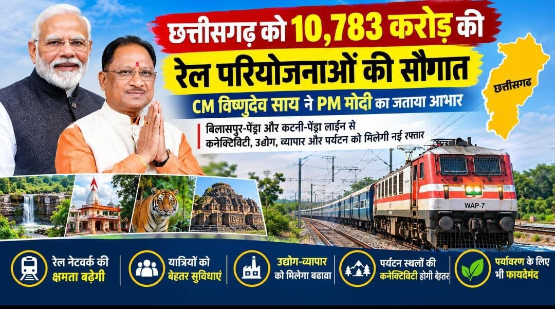 PM मोदी की अध्यक्षता में 10,783 करोड़ की रेल परियोजनाओं को मंजूरी, CM विष्णुदेव साय बोले- विकसित छत्तीसगढ़ को मिलेगी नई गति