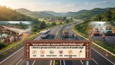 अंबिकापुर से जशपुर तक सड़कें होंगी बेहतर, 44 मुख्य मार्गों के लिए 1,093 करोड़ मंजूर; कनेक्टिविटी को मिलेगी रफ्तार