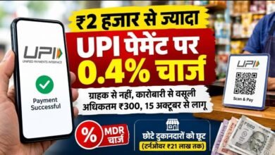 ₹2 हजार से ज्यादा UPI पेमेंट पर 0.4% चार्ज: ग्राहक से नहीं, कारोबारी से वसूली; अधिकतम ₹300, छोटे दुकानदारों को राहत