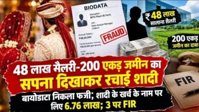 बिलासपुर में 48 लाख पैकेज का दावा कर रचाई शादी : पोल खुली तो नौकरी-बायोडाटा सब फर्जी; युवती से 6.76 लाख लेने का आरोप