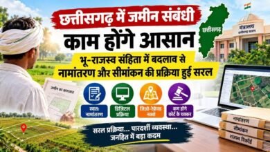 विशेष लेख : छत्तीसगढ़ में जमीन संबंधी काम होंगे आसान, भू-राजस्व संहिता में बदलाव से नामांतरण और सीमांकन की प्रक्रिया हुई सरल