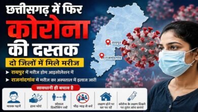BREAKING: छत्तीसगढ़ में फिर कोरोना की दस्तक, रायपुर-राजनांदगांव में मिले मरीज; स्वास्थ्य विभाग अलर्ट