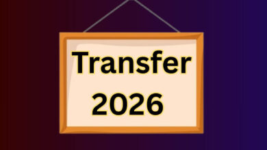 Transfer 2026: छत्तीसगढ़ में दौड़ी तबादला एक्सप्रेस, 7 पुलिस अधिकारियों को मिली नई जिम्मेदारी, आदेश जारी