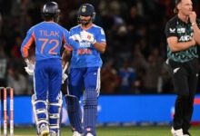 IND vs NZ: दूसरे T20 मुकाबले में भारत की शानदार जीत, न्यूजीलैंड को 4 विकेट से हराया, तिलक वर्मा ने खेली तूफानी अर्धशतकीय पारी