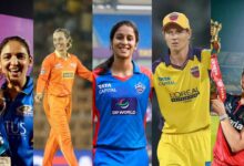 WPL 2027 के ऑक्शन के बाद किस टीम में कितना दम? यूपी की ताकत ऑलराउंडर्स, RCB के सामने मिडिल ऑर्डर की चुनौती